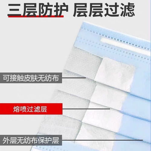 一次性三层无纺布口罩防尘防雾霾透气