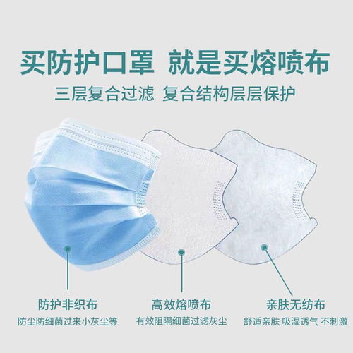 一次性口罩防尘飞沫成人学生通用3层透气1次性50只装100个批发